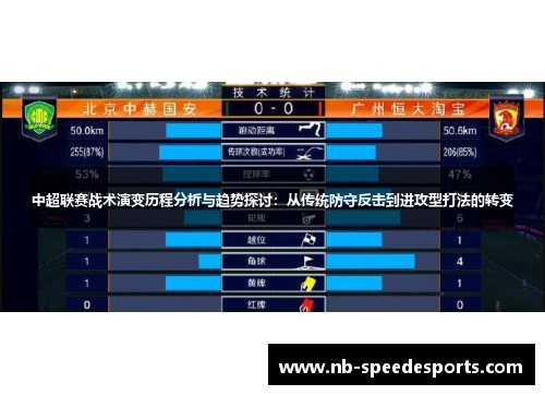 中超联赛战术演变历程分析与趋势探讨：从传统防守反击到进攻型打法的转变