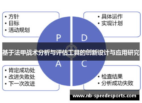 基于法甲战术分析与评估工具的创新设计与应用研究