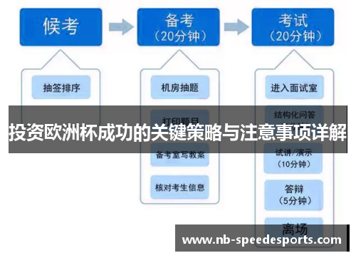 投资欧洲杯成功的关键策略与注意事项详解