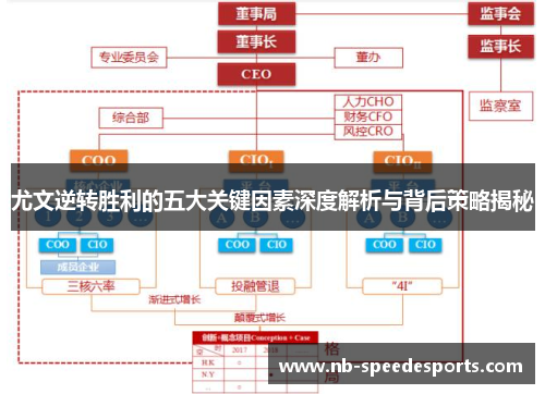 尤文逆转胜利的五大关键因素深度解析与背后策略揭秘
