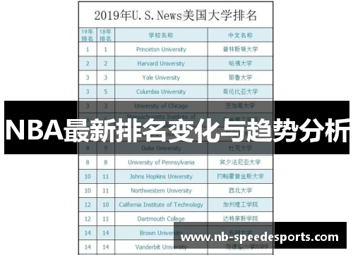 NBA最新排名变化与趋势分析