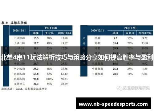 北单4串11玩法解析技巧与策略分享如何提高胜率与盈利