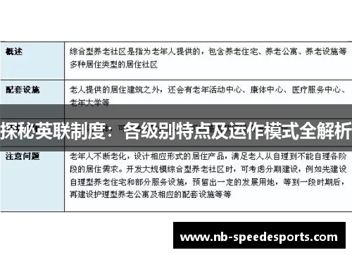 探秘英联制度：各级别特点及运作模式全解析