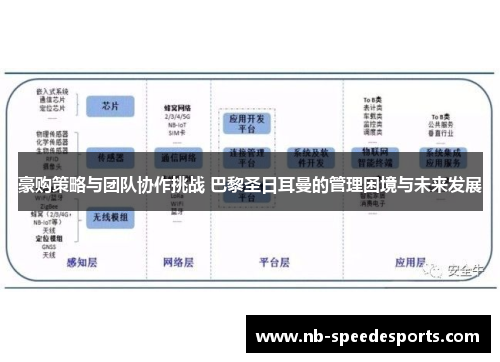 豪购策略与团队协作挑战 巴黎圣日耳曼的管理困境与未来发展 豪购策略与团队协作挑战 巴黎圣日耳曼的管理困境与未来发展