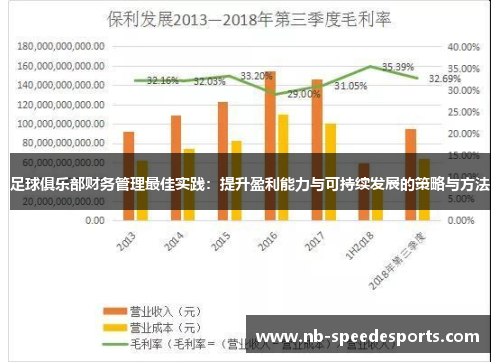 足球俱乐部财务管理最佳实践：提升盈利能力与可持续发展的策略与方法