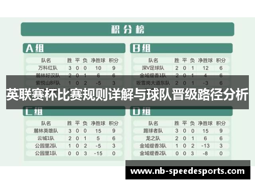 英联赛杯比赛规则详解与球队晋级路径分析