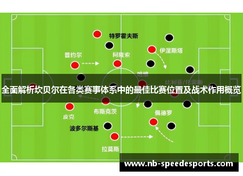 全面解析坎贝尔在各类赛事体系中的最佳比赛位置及战术作用概览