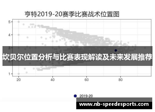 坎贝尔位置分析与比赛表现解读及未来发展推荐 坎贝尔位置分析与比赛表现解读及未来发展推荐